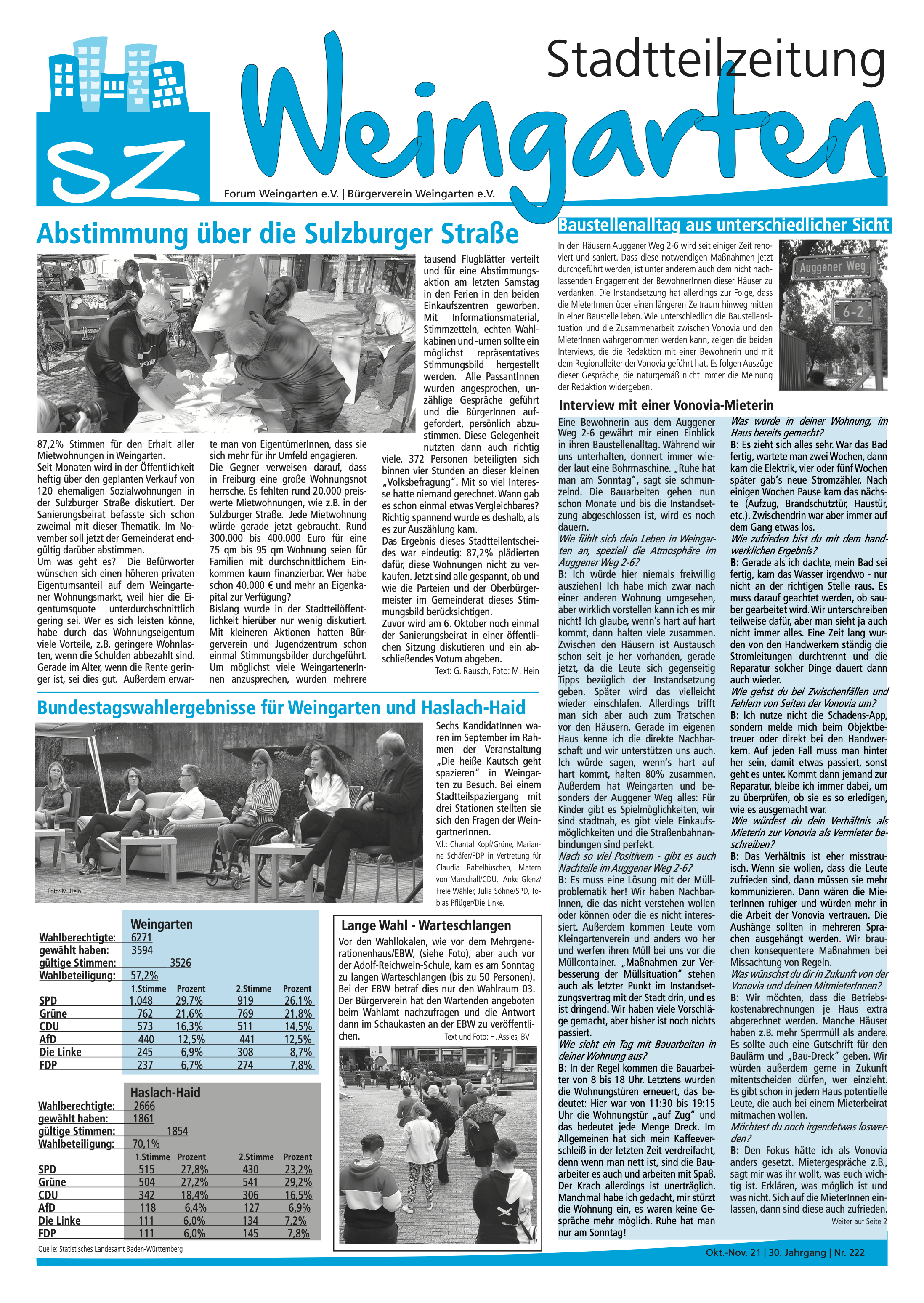 Stadtteilzeitung Weingarten okt21 Titel